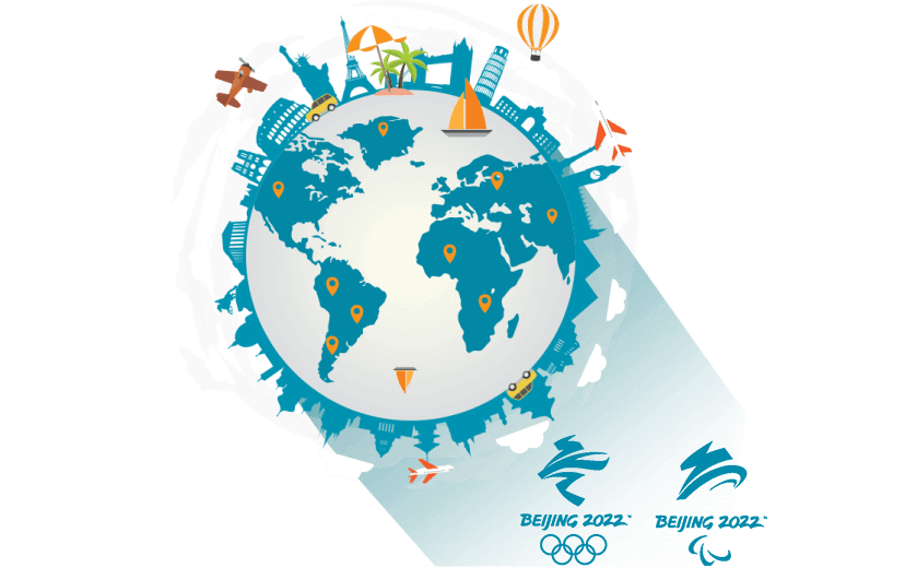 在福克兰连接到中国vpn - VPN回国